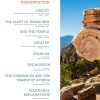 guide summary Delphi